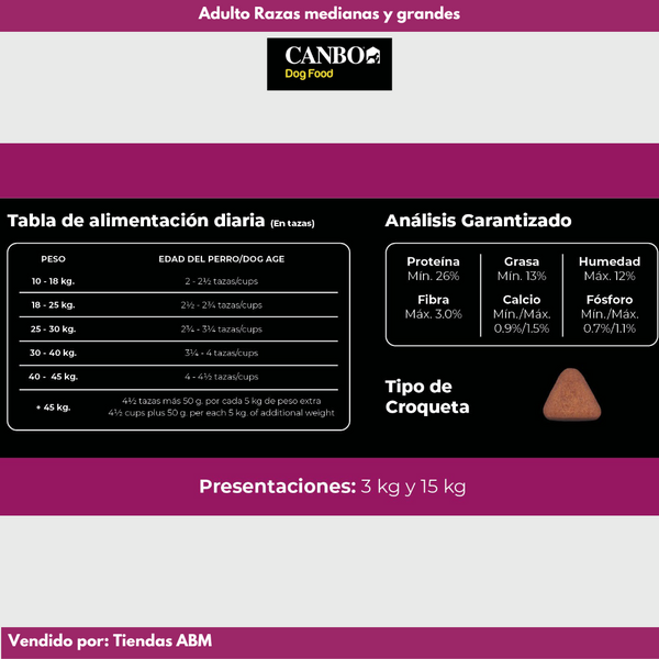 Canbo Adultos Razas Medianas y Grandes 15Kg