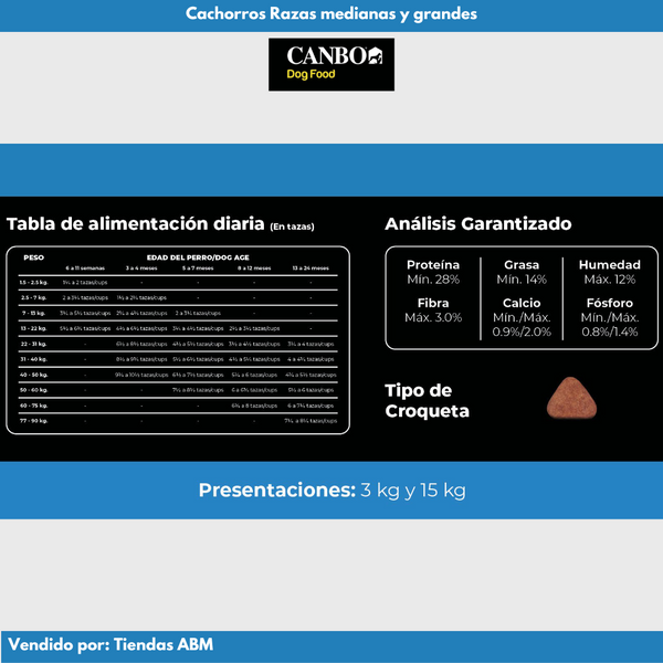 Canbo Cachorros Razas Medianas y Grandes 15Kg