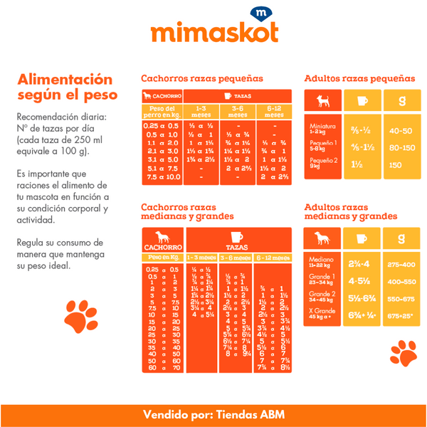 Mimaskot Adulto 25Kg Carne Cereal Vegetales