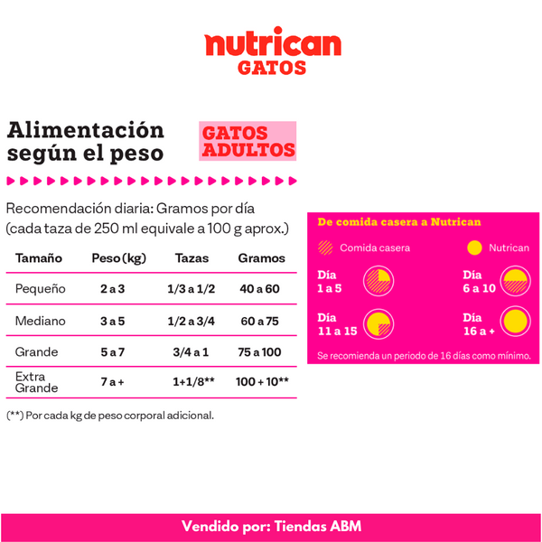 Nutrican Gatos x 9Kg Adultos